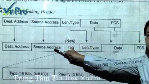 VnPro   Bài Giảng Trunking Part 3) avi   YouTube