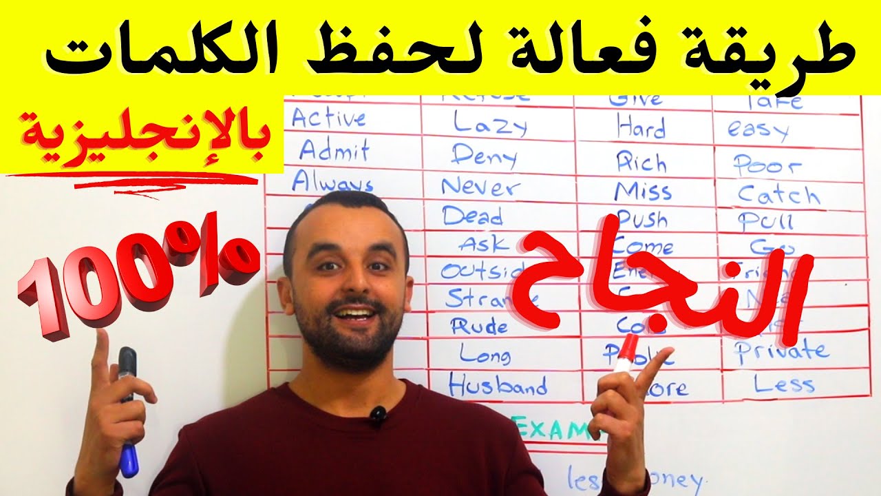 طريقة قوية لحفظ الكلمات باللغة الإنجليزية | أقوى طريقة للحفظ