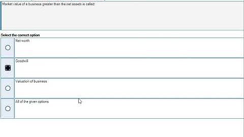 FIN611 Grand quiz fall 2020 || Vu Grand QUIZ Fin611 Fall 2020 || For help whatsapp 03351900119