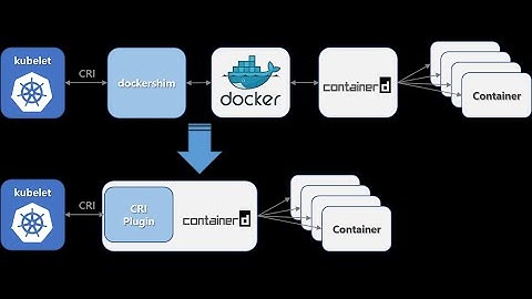 Change container runtime from docker to containerd on k8s worker node