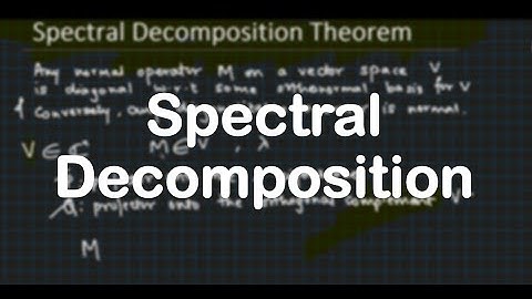 Spectral Decomposition Theorem (Complete Proof) | Linear Algebra | Quantum Computation