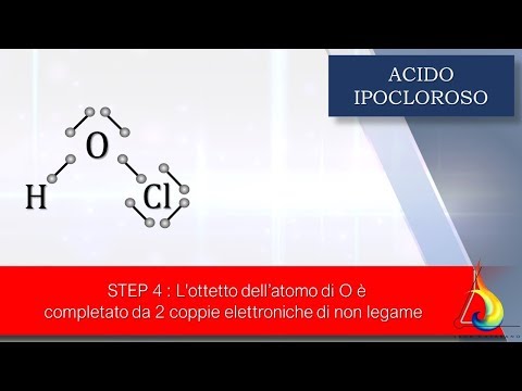 Video: L'acido ipocloroso scade?