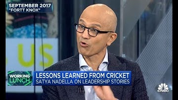 Microsoft CEO Satya Nadella on How Cloud Paved the Way for AI: CNBC Working Lunch