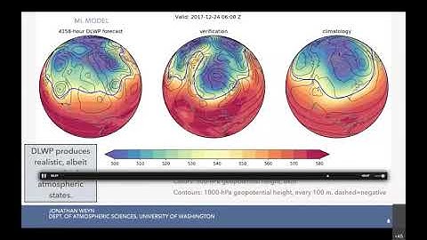 S2S forecasting using large ensembles of data-driven global weather prediction models