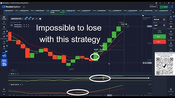 Pocket Option 1-Minute Strategy: The Ultimate EMA, MACD & RSI Setup | Impossible to Lose