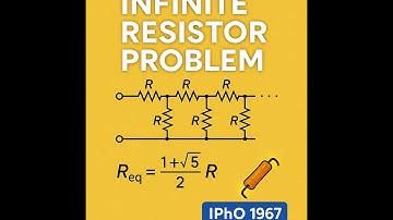 Physics Olympiad: "This Circuit Never Ends… But You Can Solve It!"