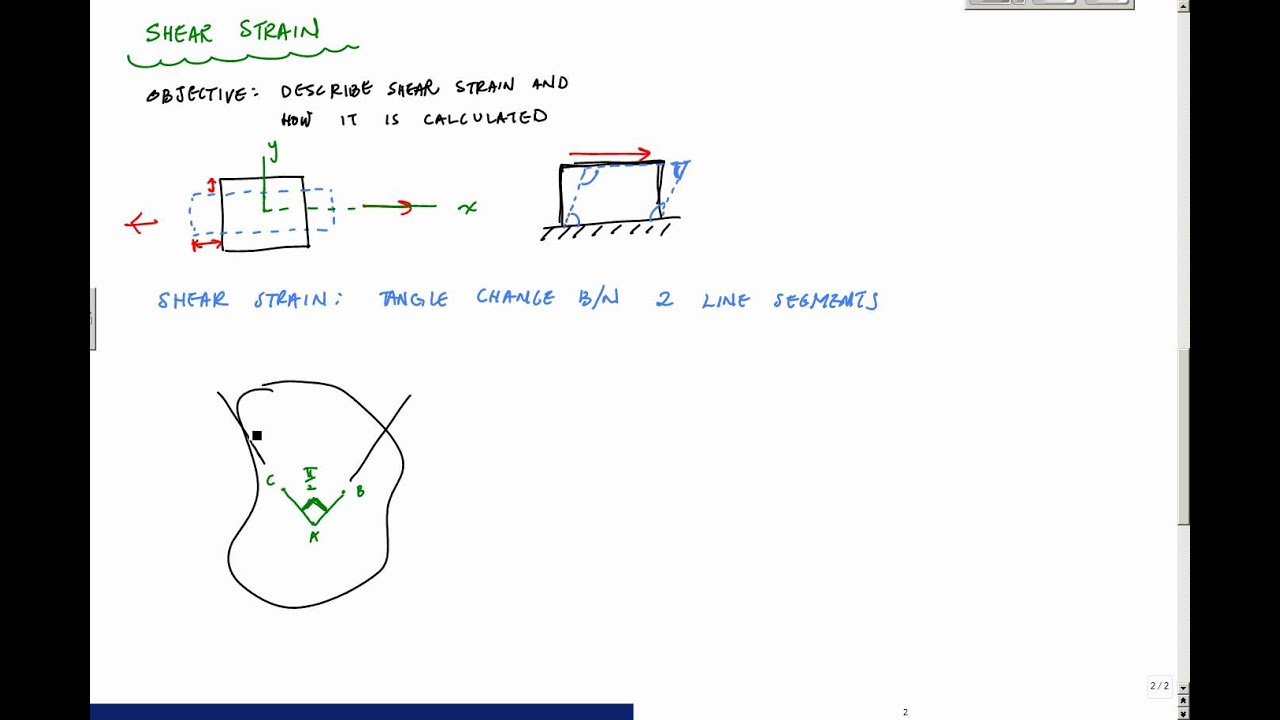 Shear Strain - Mechanics of Materials - YouTube