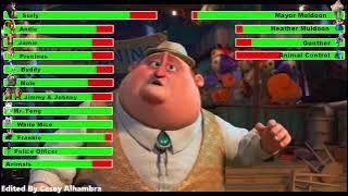 The Nut Job 2: Nutty By Nature (2017) Final Battle with healthbars 2/3