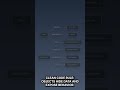 Clean Code Principles: objects vs data structures in Java