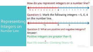 Class 6 Math video 03: Solving 10 Essential Integer Problems | Mastering Integers Made Easy