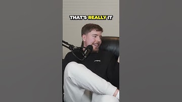 Insider Knowledge: MrBeast Unveiling the Secrets of the YouTube Algorithm