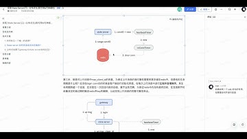 硬核课堂-手写分布式IM系统