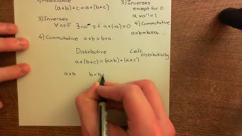 Introduction to Field Extensions Part 1