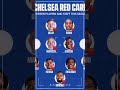 football highlights #football #arsenal #chelsea #footballhighlights