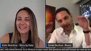How the %#$@ can I get all my data sources into a dashboard!? with Daniel Buchuk