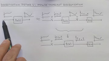 Digital control 13: Controller design by emulation, Part 1