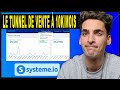 Le Tunnel de Vente PARFAIT pour vendre des formations en ligne et du coaching