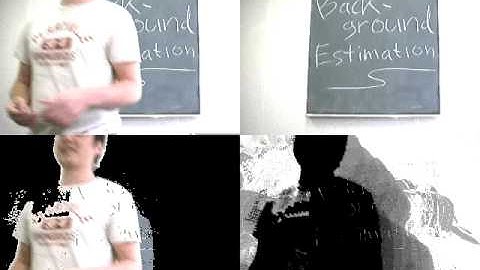Background Estimation