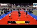 2025 Chi-Town Boys Challenge