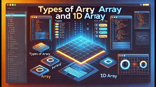 #13 Types of Arrays in C | Understanding 1D Arrays with Program Example | C Programming Tutorial