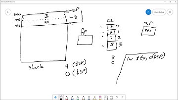 MIPS Programming Tutorial:  Passing more than 4 arguments to a procedure