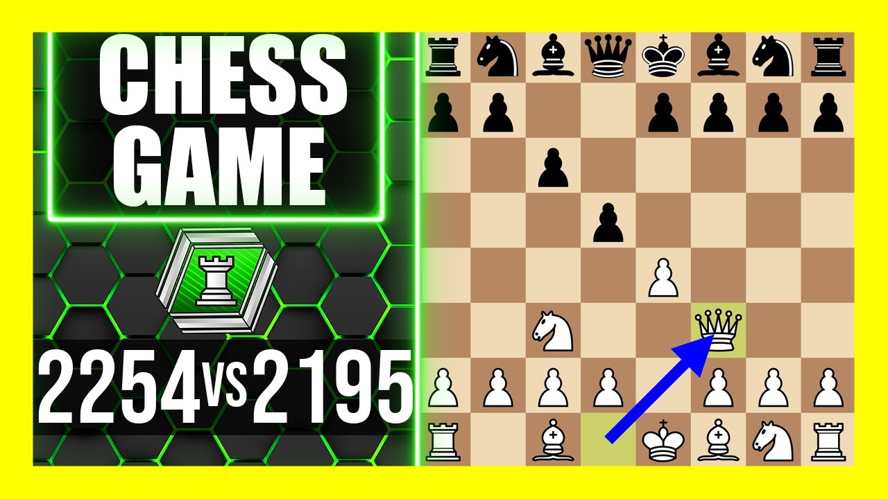 Chess Openings: Caro Kann - Goldman Gambit!! 