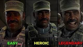 Johnson's 3 Different Speeches in Halo Campaign Evolved - Easter Egg