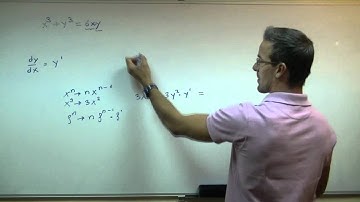 Derivada implicita 01 UNIVERSIDAD unicoos derivar MATEMATICAS