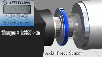 Axial Force Sensor