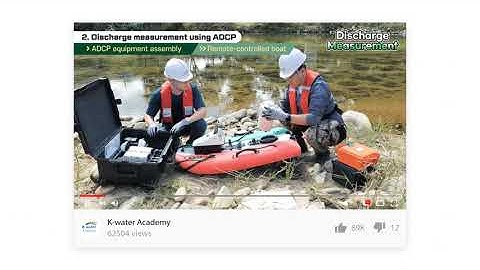 [Teaser] 05. Discharge Measurement