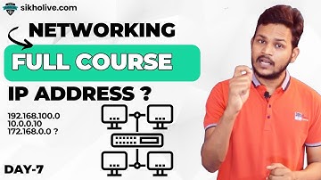 IP Address Explained - Everything You Need to Know ?