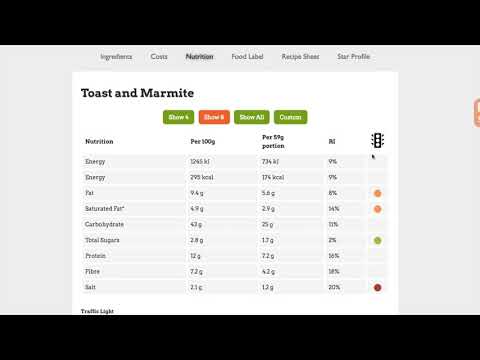 How to carry out nutritional analysis of a recipe