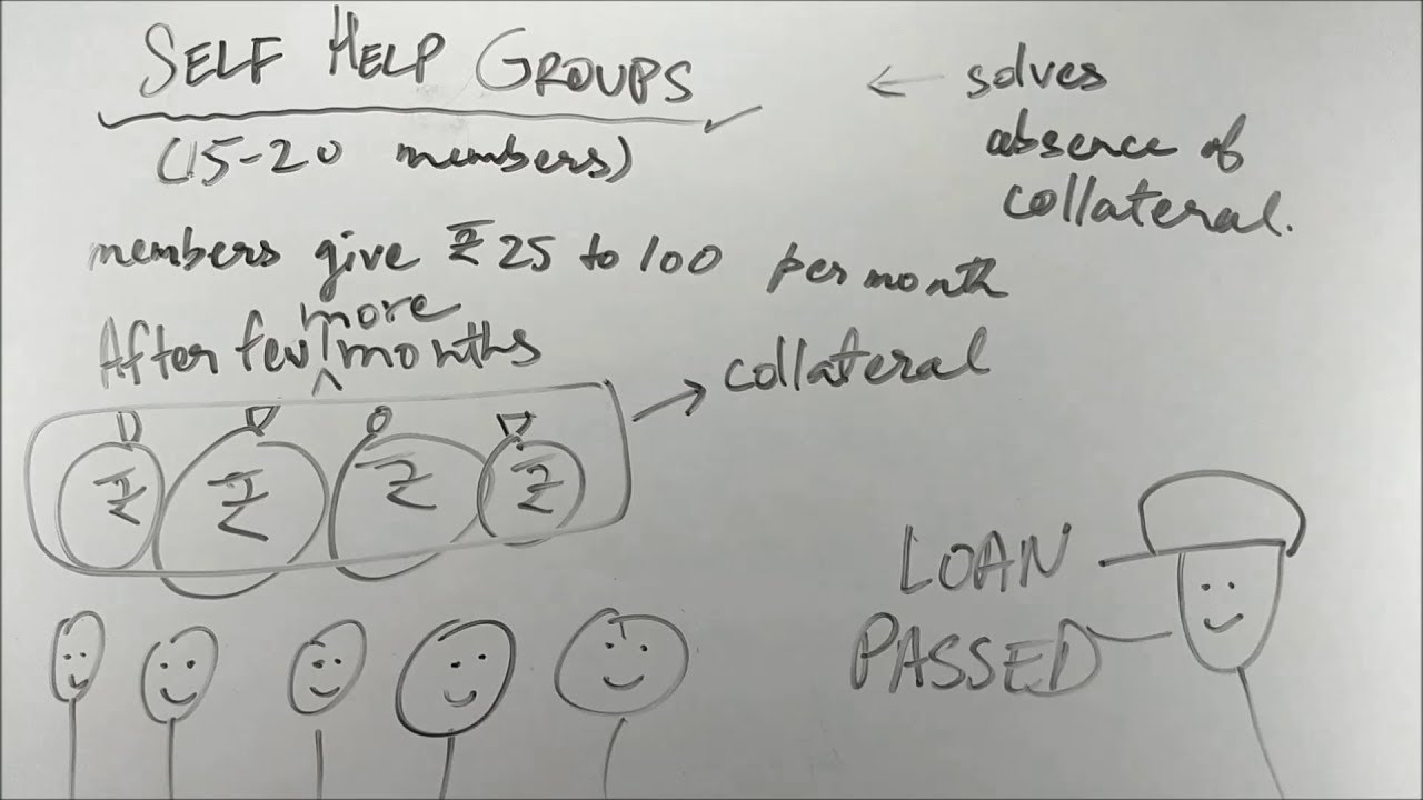 money-and-credit-ep04-bkp-class-10-economics-chapter-3