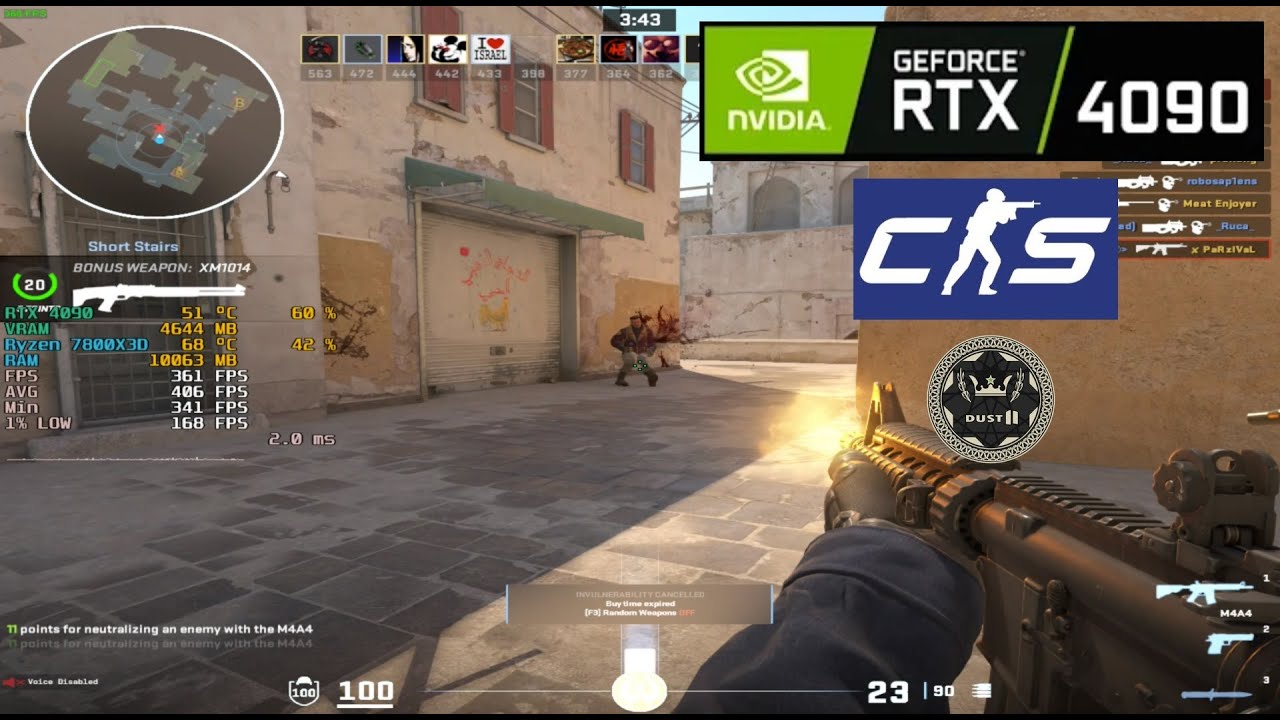 CS2 Dust 2 : RTX 4090 24GB | RYZEN 7 7800X3D | 4:3 1280x960 Max ...