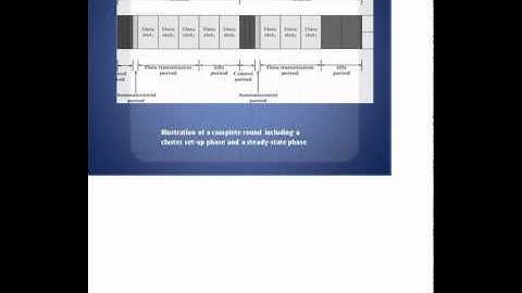 ENERGY SAVING USING TDMA BASED MAC PROTOCAL