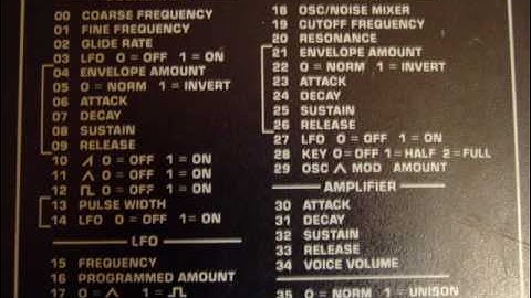 Here comes trouble.  Sequential Circuits Six Trak.