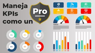 Maneja KPIs como todo un Pro