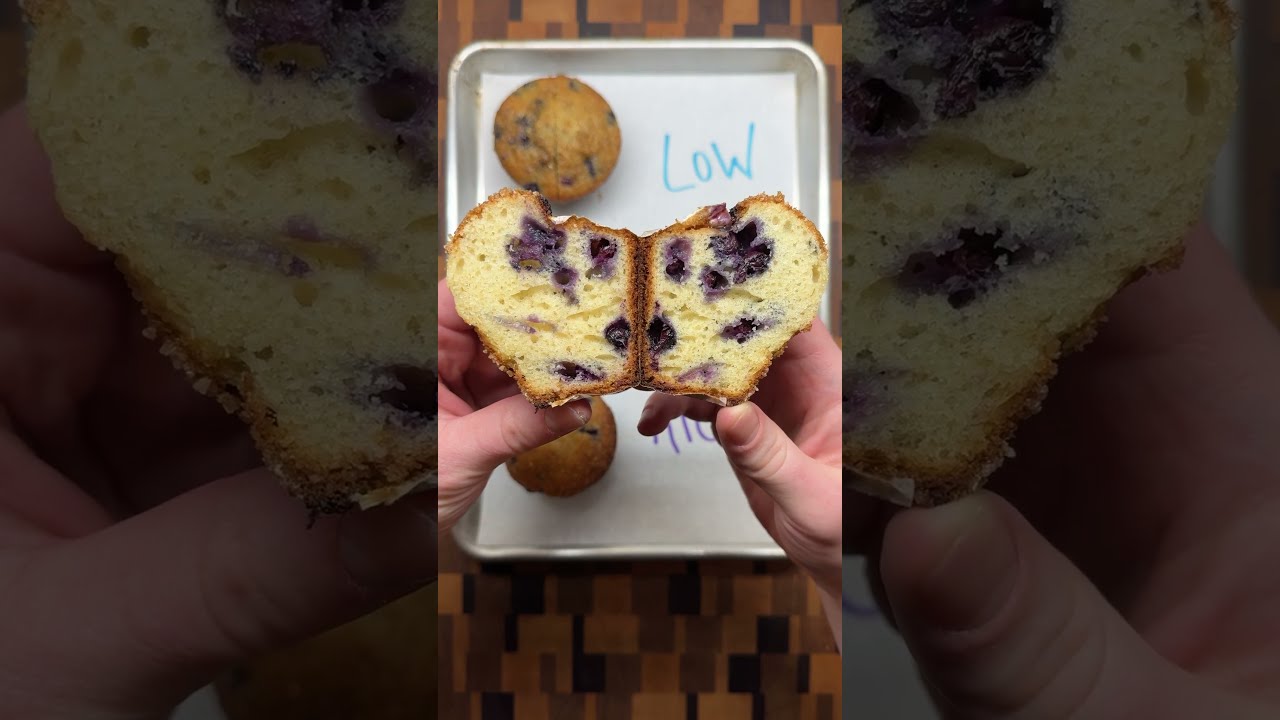 The Effect Of Oven Temperature When Baking Muffins