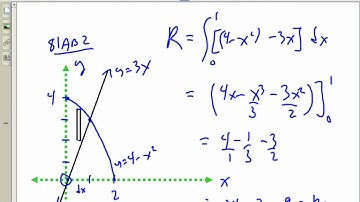 u CAN learn AP Calculus!  Chapter 6-4  Volume of Revolution with Washers