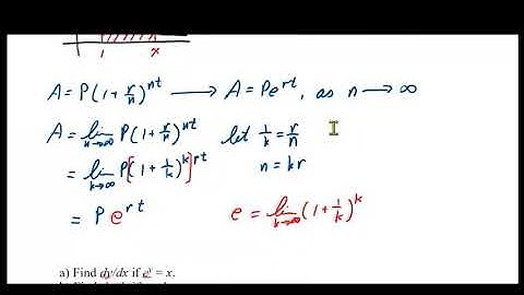 Calculus 3 9 Derivatives of Exponential & Logarithmic Functions
