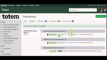 TEAMWORK: How to navigate your dashboard.