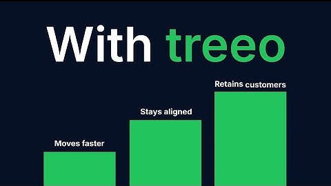 Treeo: Make Decisions in Minutes, Not Weeks