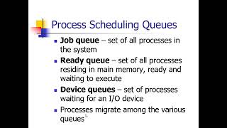Characteristics of Processes inside an Operating System : Explained