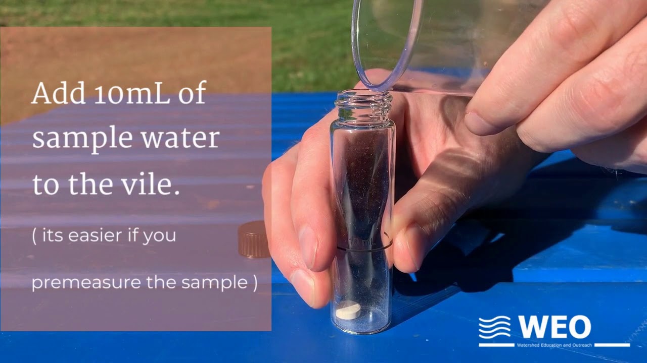 Bacteria - Urban Water Quality Test Kit
