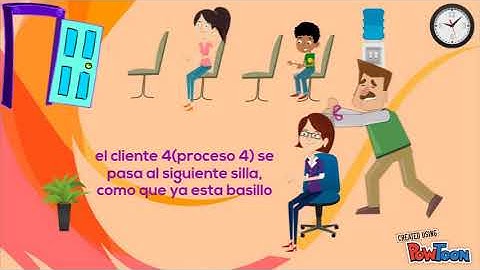 barbero dormilón-problema de sincronización