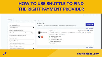 "Mastering Payment Solutions: Navigating Shuttle Payments Marketplace for the Perfect Provider!"