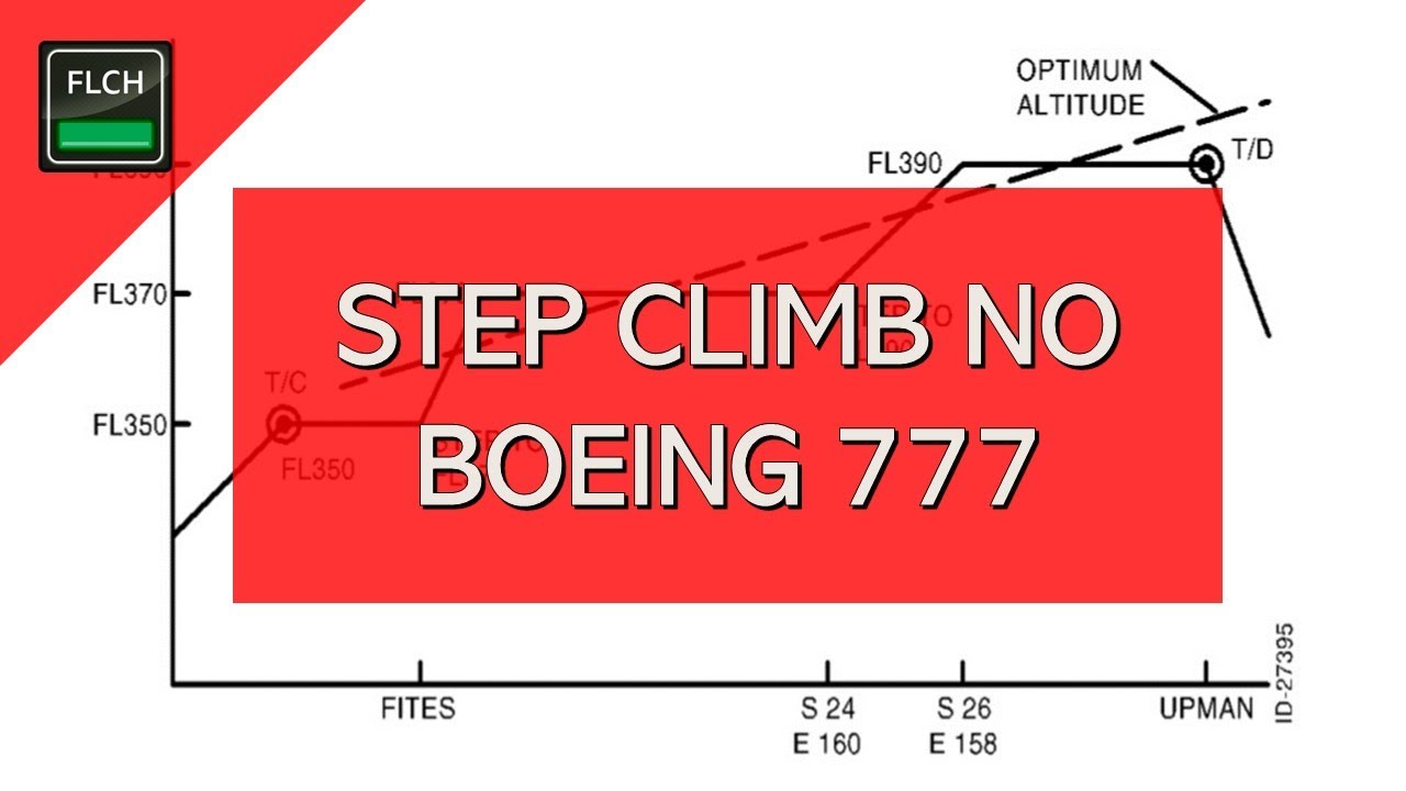 Step Climb no 777