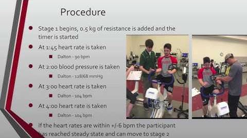 YMCA Sub Max Cycle Test