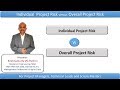 Individual Project Risk versus Overall Project Risk