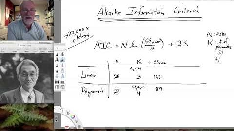 Lesson47 Akaike Information Criterion